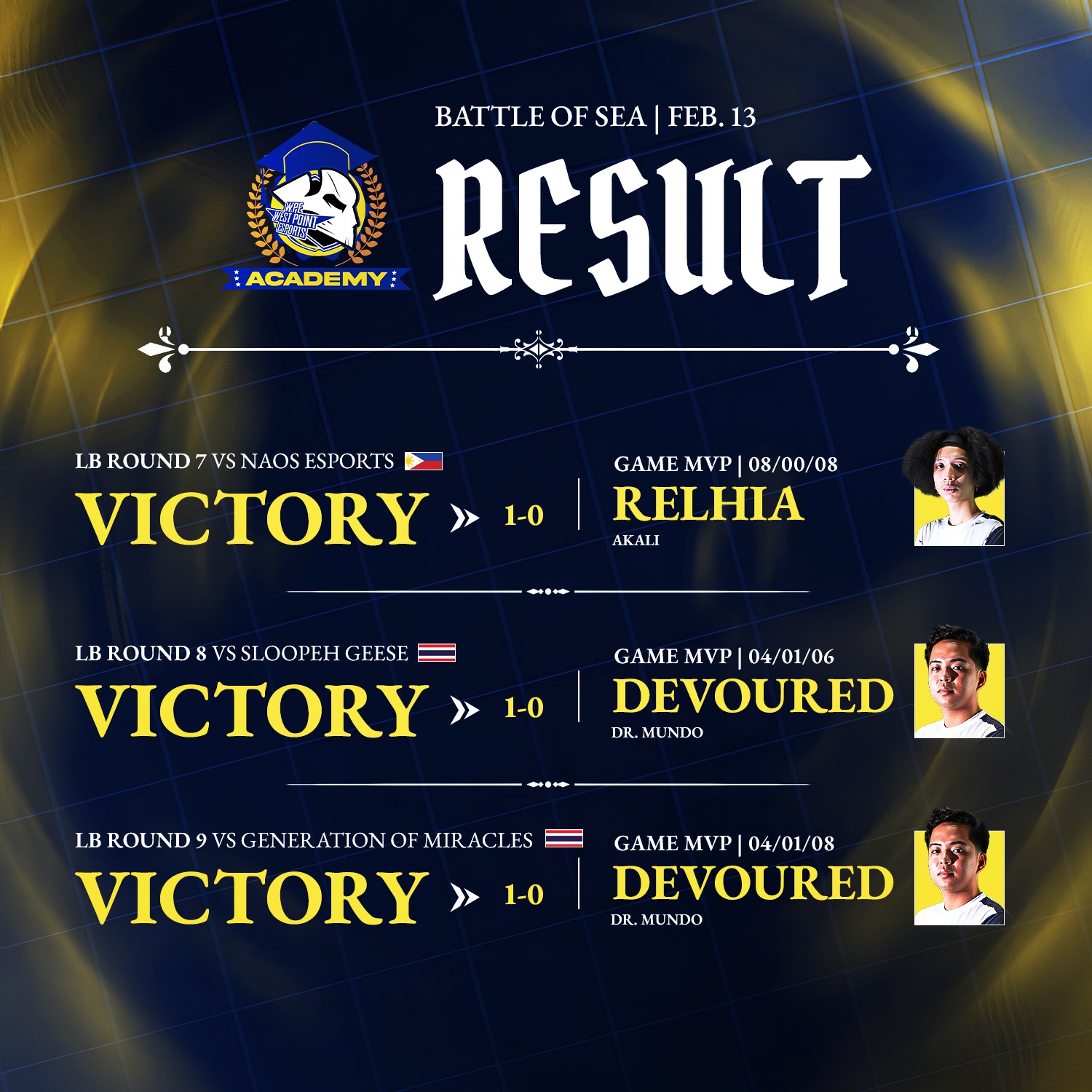 West Point Esports
