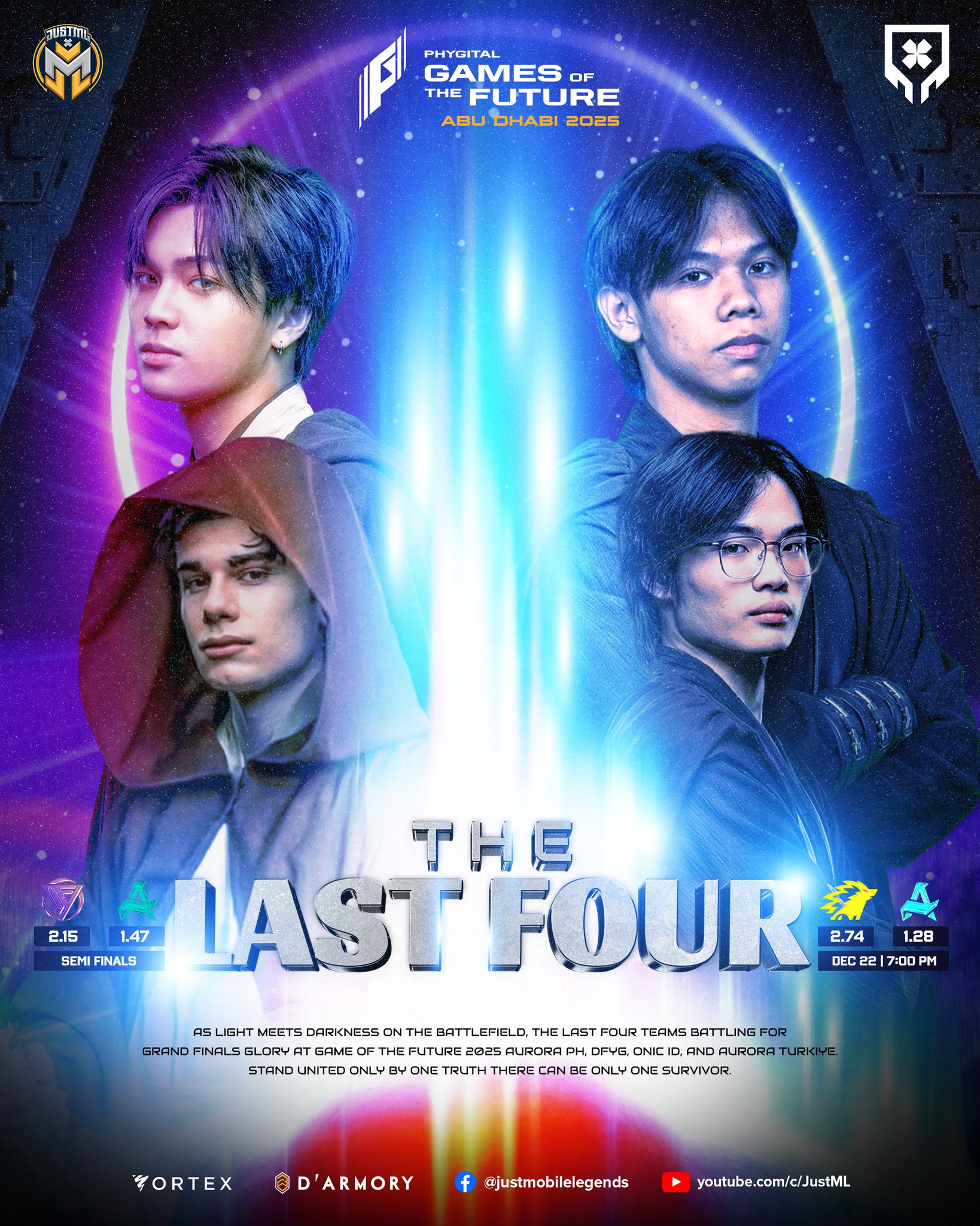 Just ML - The Last Four Teams remain standing at Game of... | Facebook