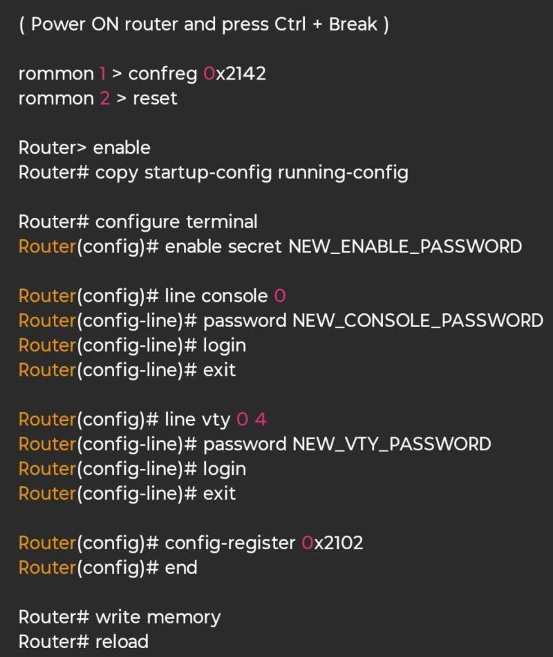 Router Nest - 🔐 Cisco Router Password Recovery —... | Facebook