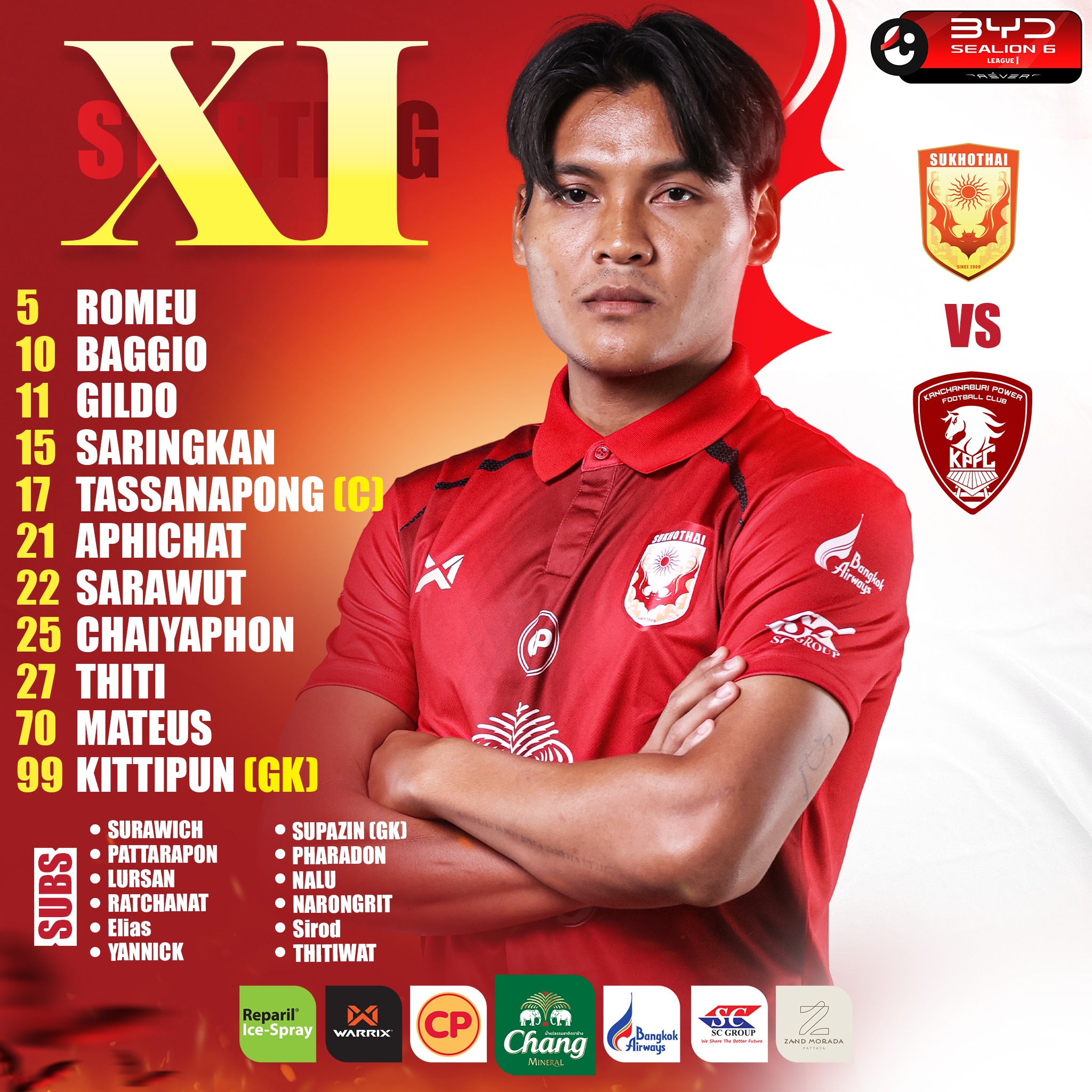 Sukhothai - Starting Line up 🦇🔥 BYD SEALION 6 LEAGUE 1 : 2025/26 ...