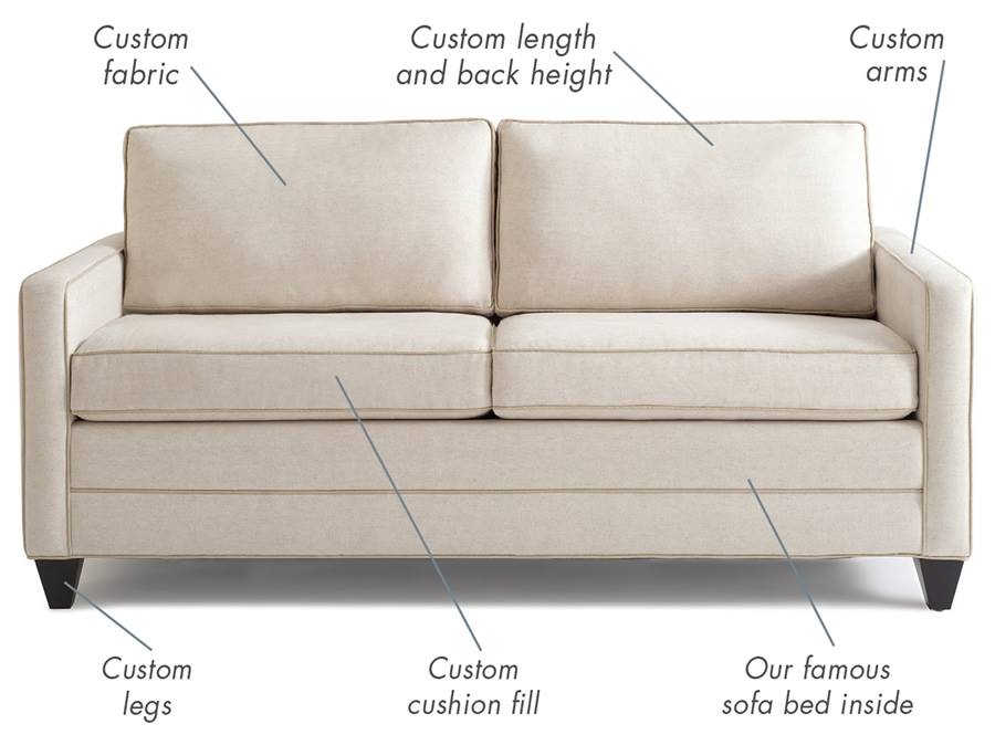 Carlyle - The custom everything furniture company. Built just 30 ...