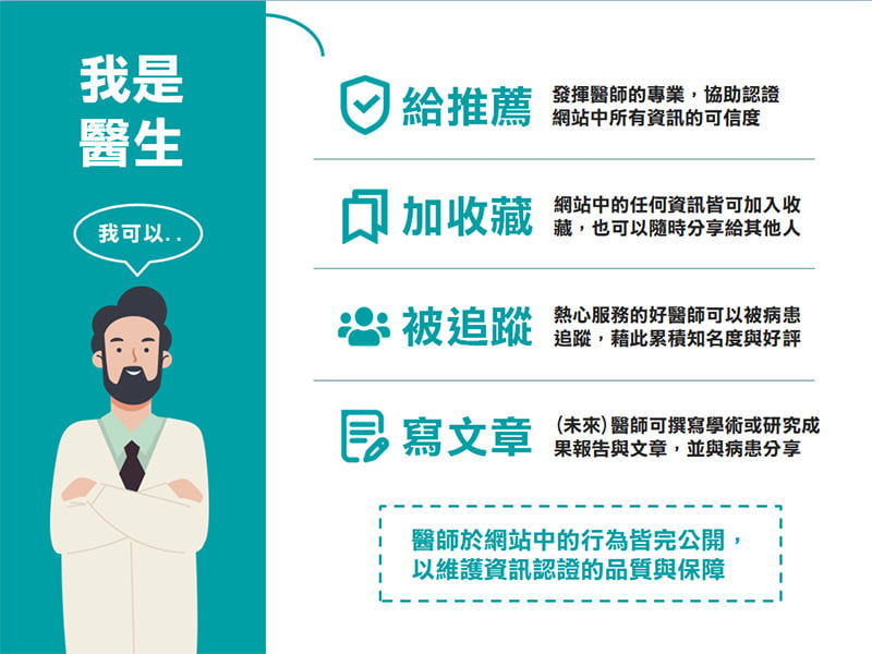 Cancell 抗癌好夥伴 Posts Facebook