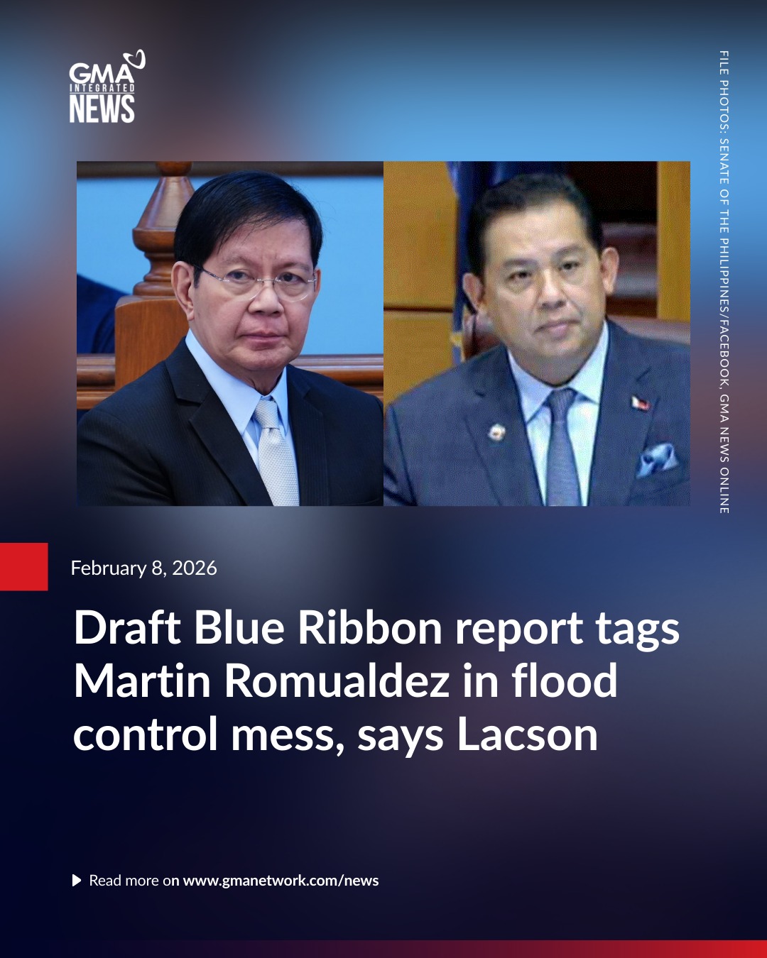 GMA News - The draft report of the Senate Blue Ribbon... | Facebook
