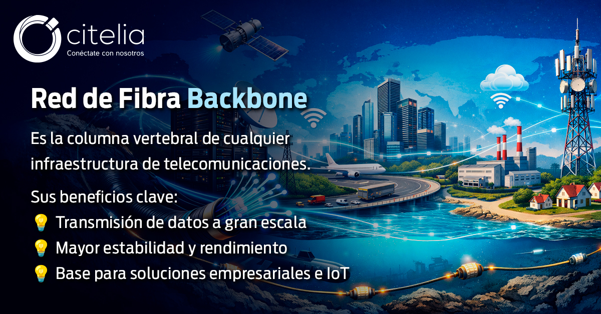 Citelia - ¿Qué es una red backbone y por qué importa? Una red backbone ...