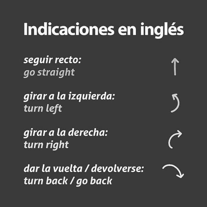 El alfabeto 🤗 #inglesfluente... - Aprende Inglés at home 17 | Facebook