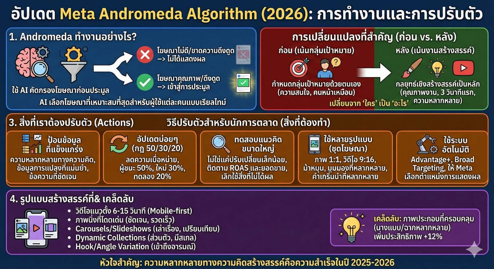 นิพาดา มะสิงห์