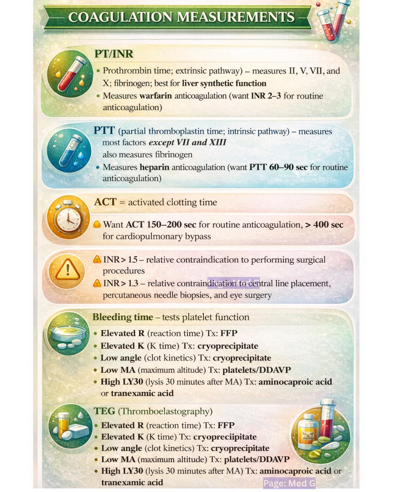 Med - Coagulation Measurements 🟢 PT / INR This test checks the ...