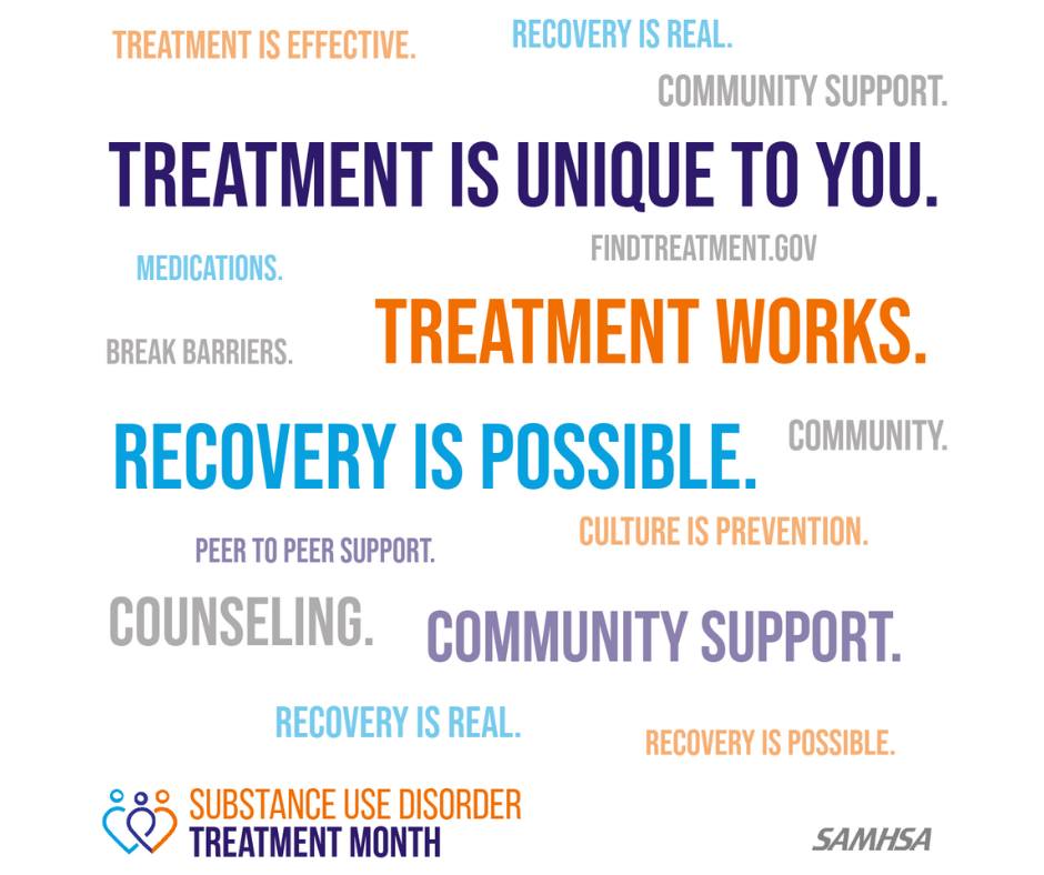 Addiction - Treatment works — and it’s unique to you. Recovery is ...