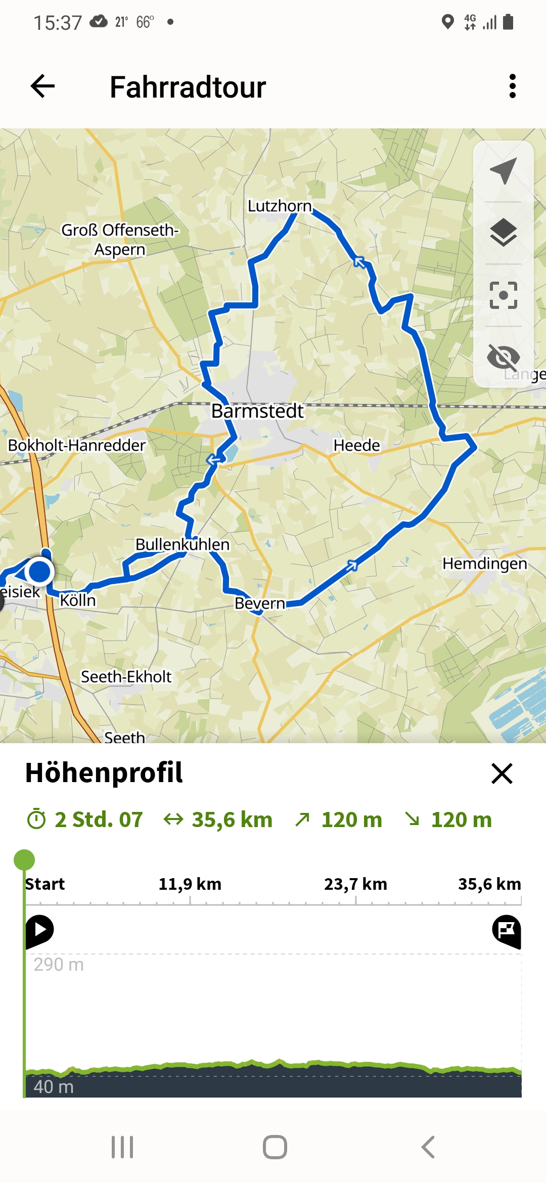 Fabelhafte 25337 Klln Reisiek Ebenbildnull