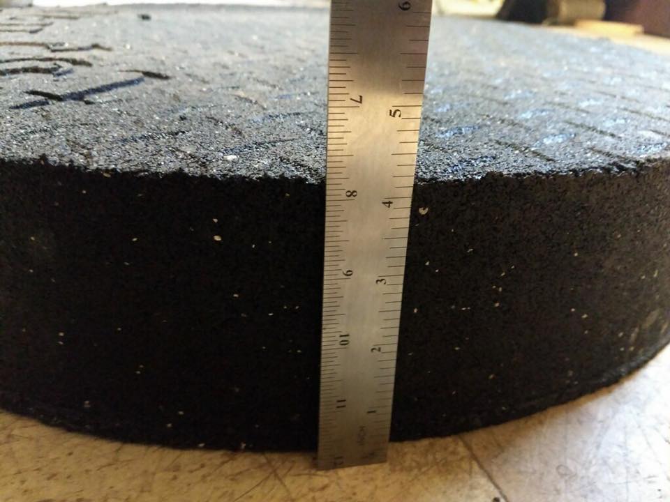 Top Hat Risers