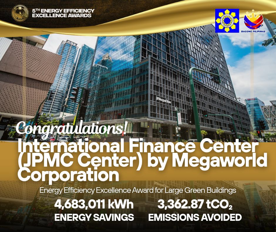 The International... - Department of Energy Philippines | Facebook