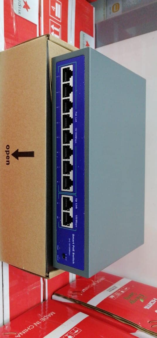 Zero Plus Networks