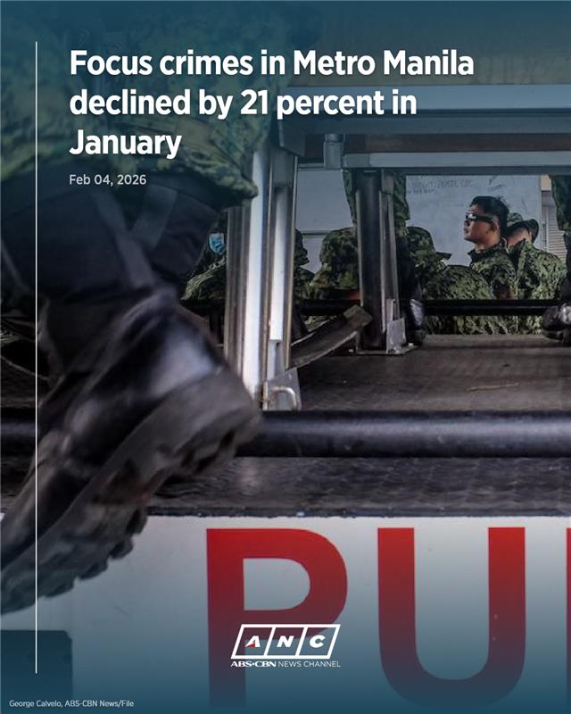 ABS-CBN - Focus crimes across Metro Manila declined by 21 percent in ...