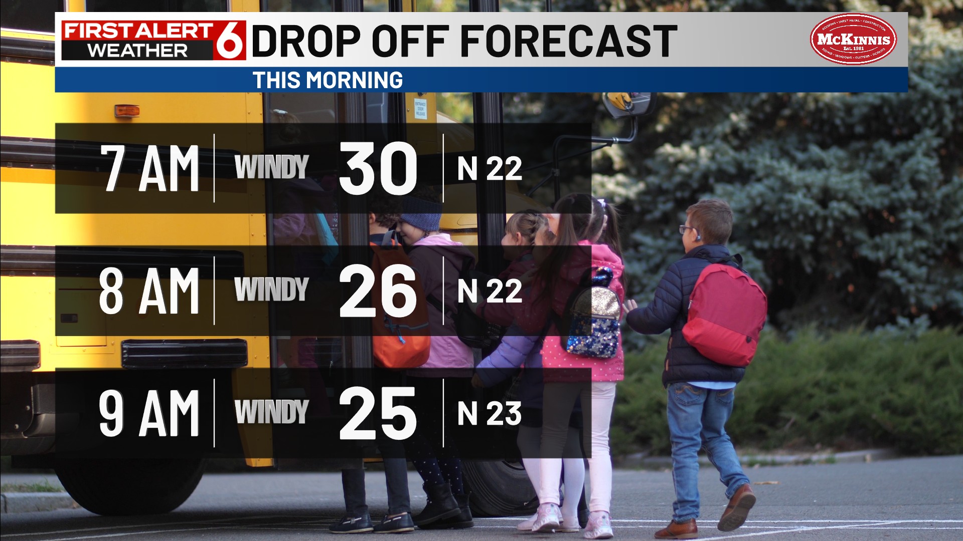 Rusty Lord - FIRST ALERT to a much much colder start to... | Facebook