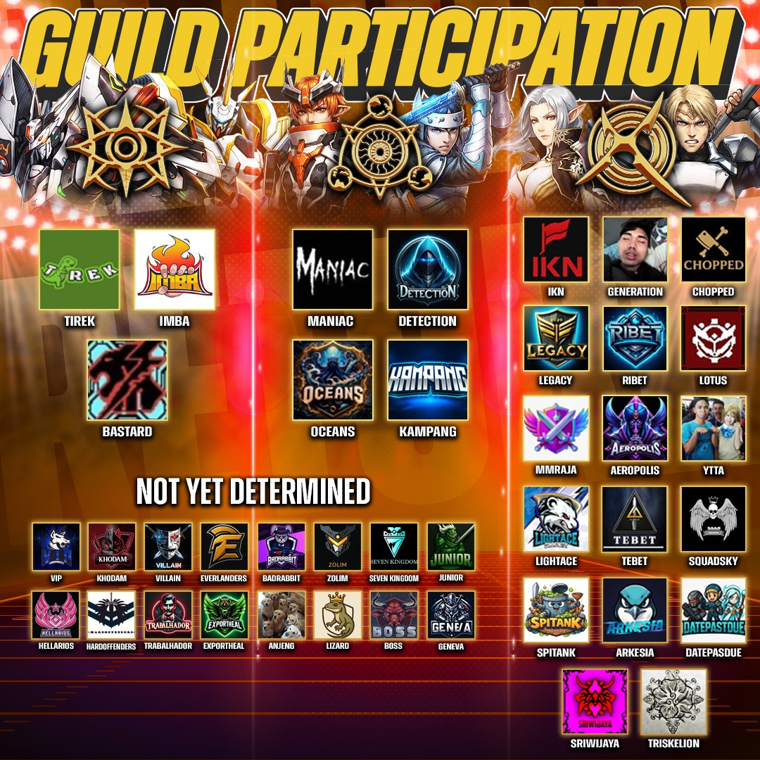 📢 Welcome to RF RETURN RPG📢 Streamer... - Komunitas Return | Facebook