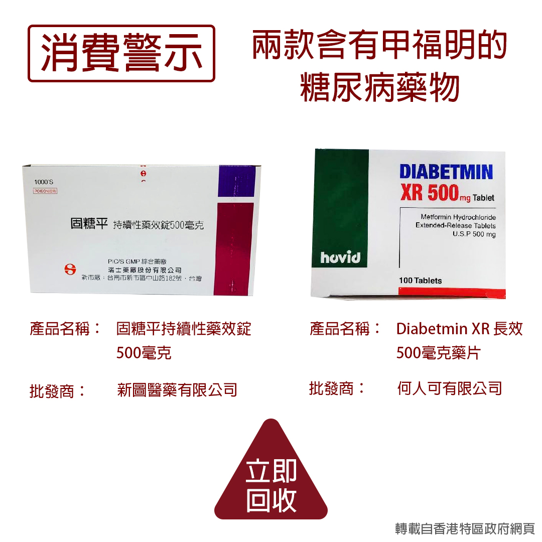 選擇月刊 消費警示 回收兩款糖尿病藥物衞生署同意兩間持牌藥物批發商 回收兩款含有甲福明的治療糖尿病處方藥物 因產品檢出可致癌雜質 兩款藥物分別是 固糖平持續性藥效錠