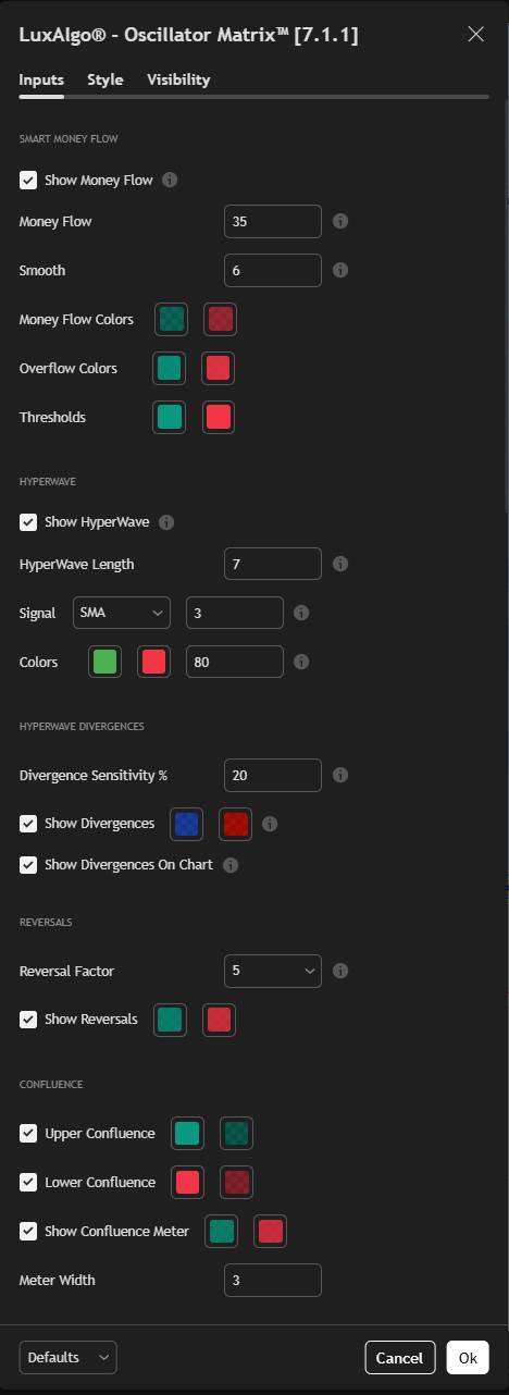 Min Thu - LuxAlgo - Oscillator Matrix [7.1.1] | Facebook