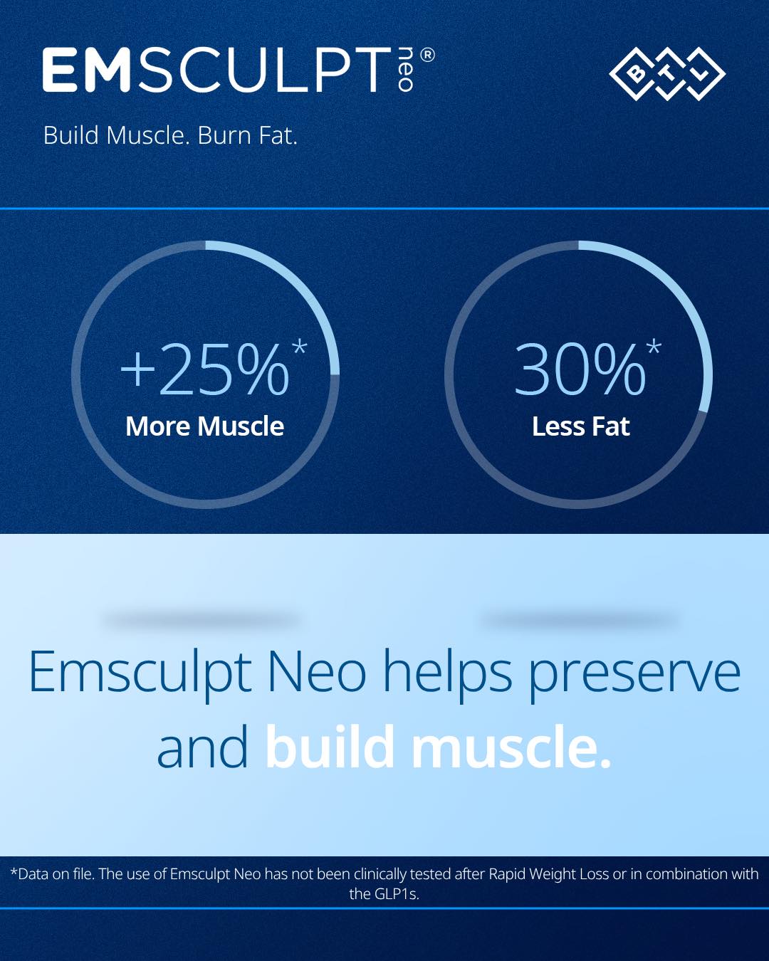 The proof is in the math muscle... - Eskra Plastic Surgery | Facebook