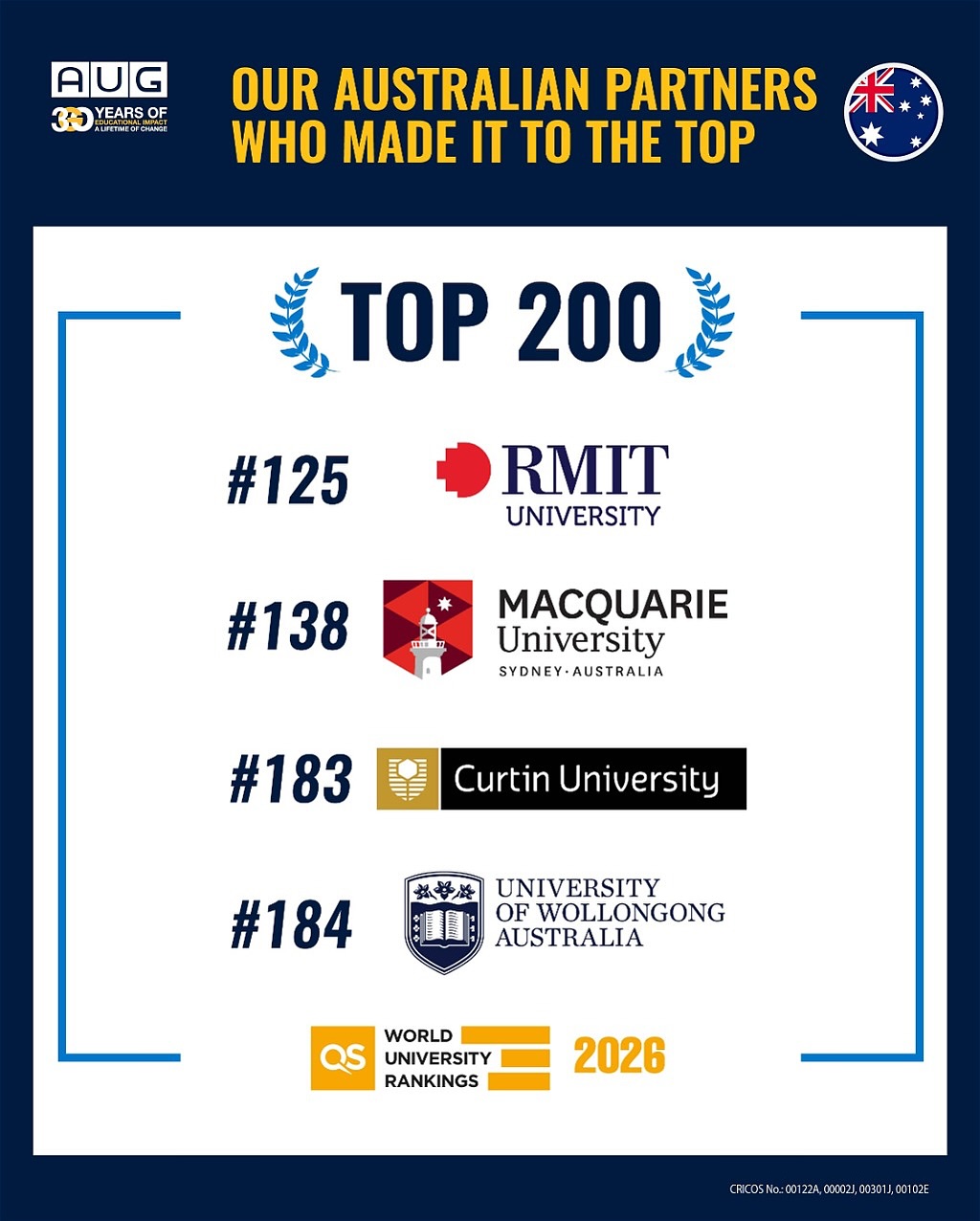 AUG Australia - 🌟 Exciting News Alert: QS Rankings 2026... | Facebook