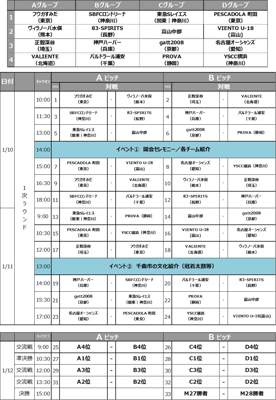 公の場での発言・インタビュー報道記録
