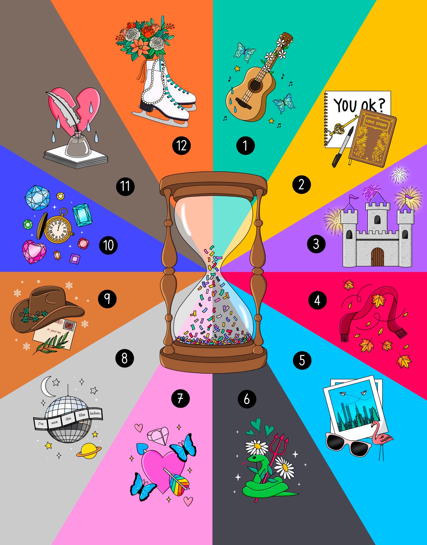 Positively - Pick a number and check below for your self-discovery ...