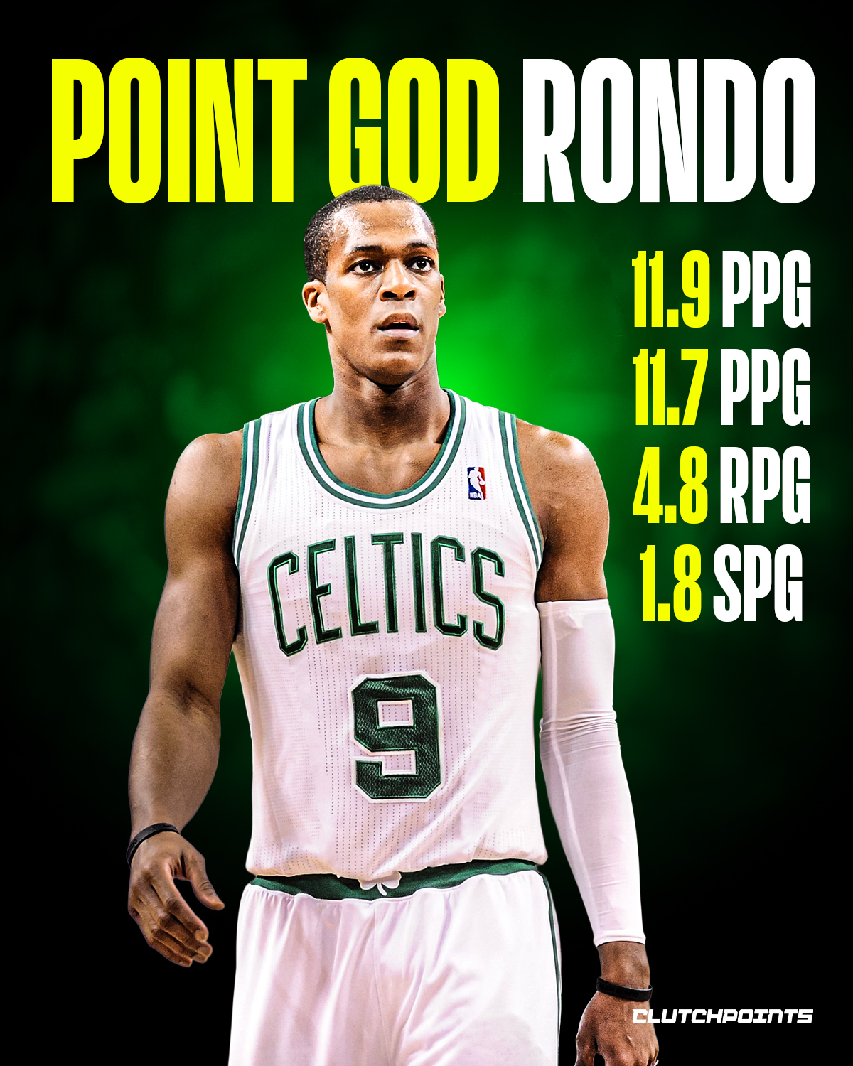 Rajon Rondo's impressive playoff performances