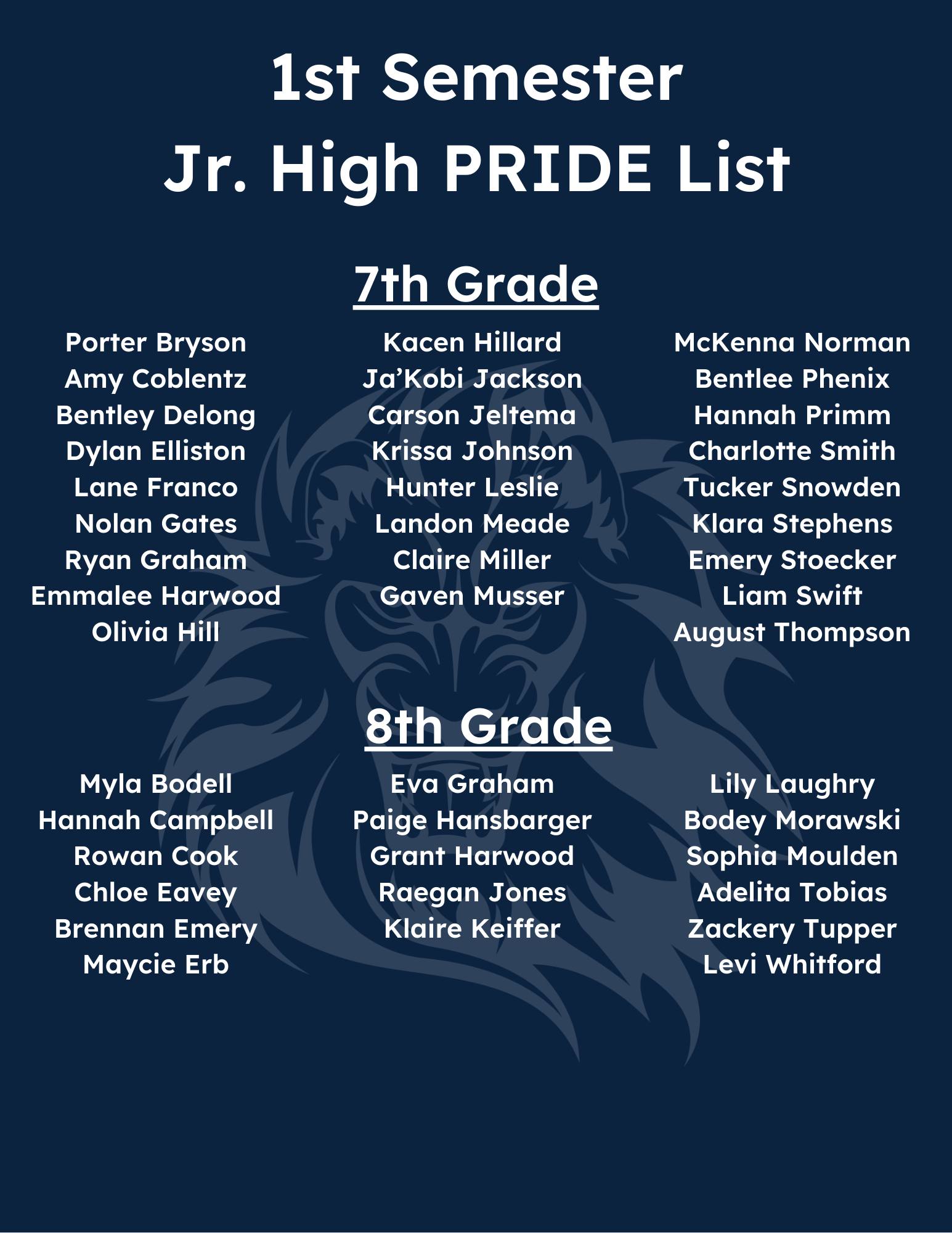 Maple - Congratulations to our Jr. High Semester 1 PRIDE recipients ...