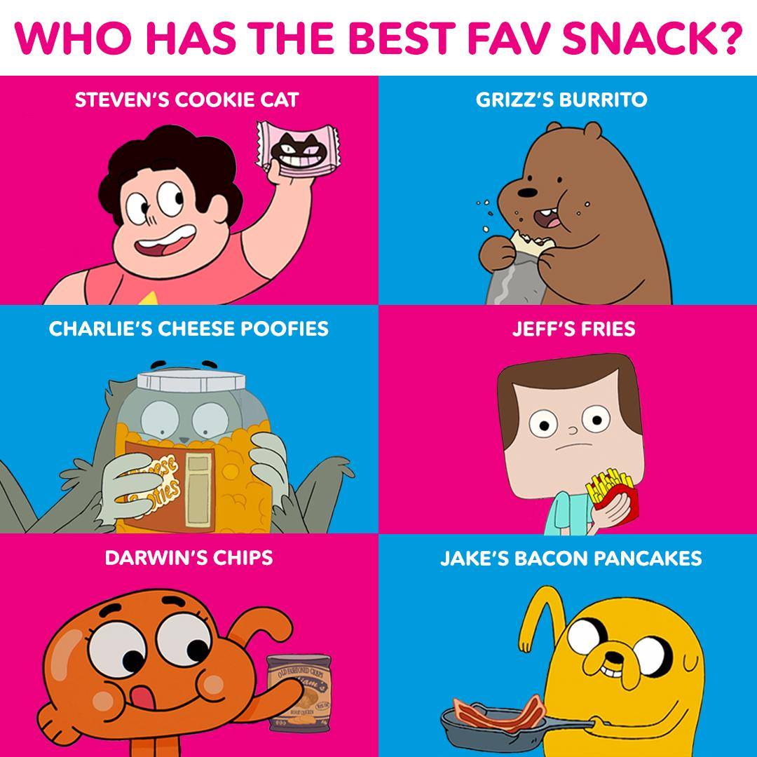 We Bare Bears What Are You Hungry For Facebook
