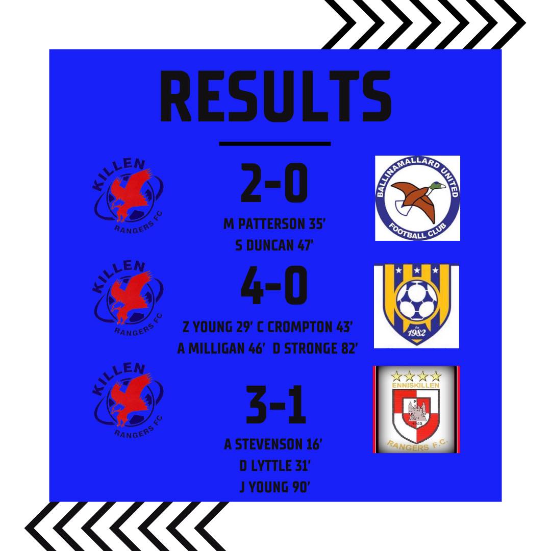 A Blue Saturday! 💙 ⚽️|| The Derg Arms - Killen Rangers FC | Facebook