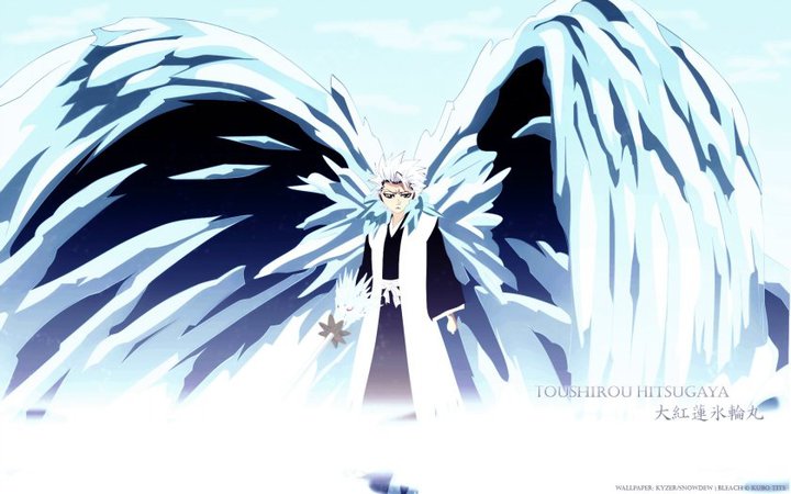 Rincon del Anime x3