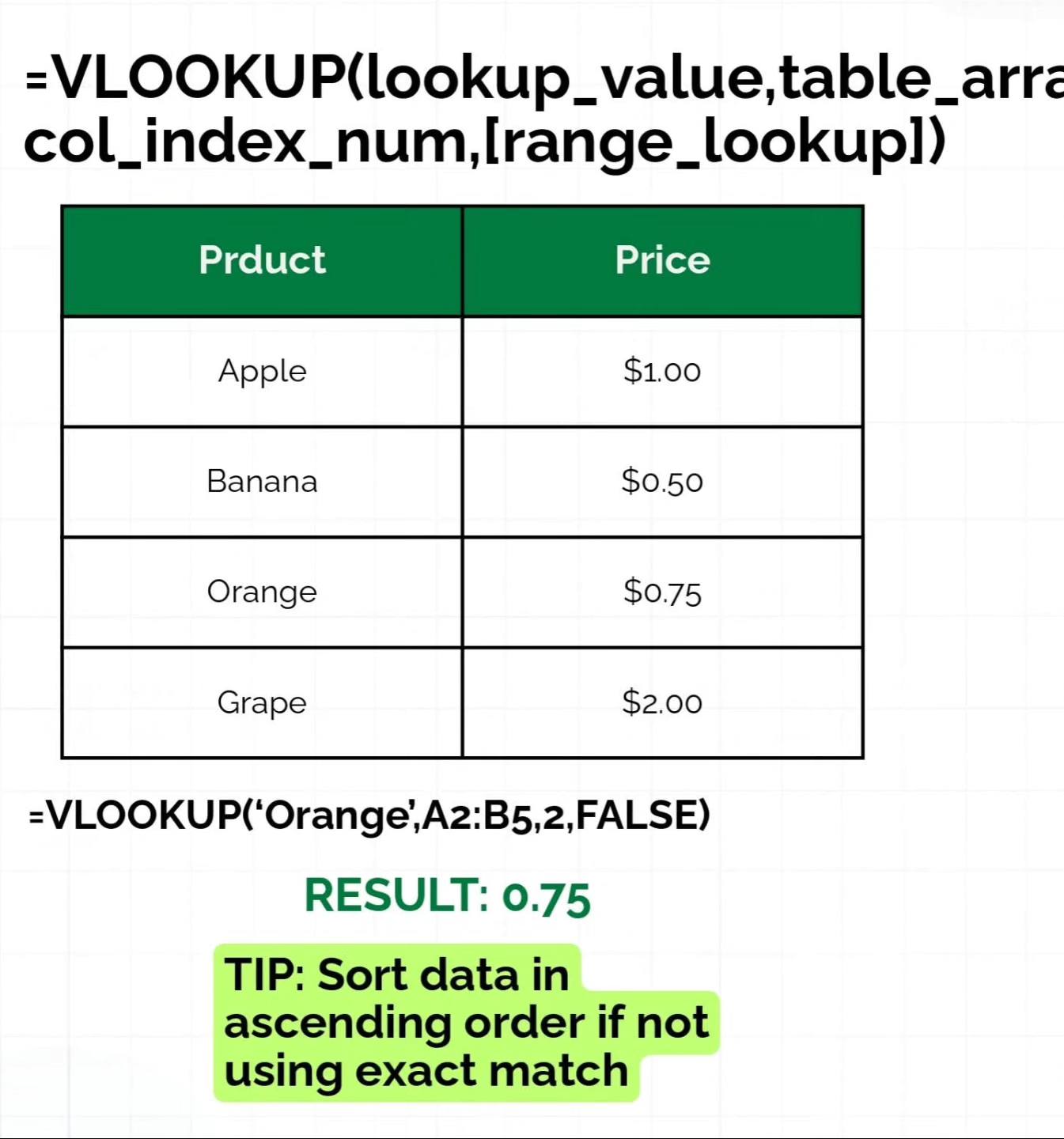 Discover - Master Vlookup with Excel training by discover Talent | Facebook
