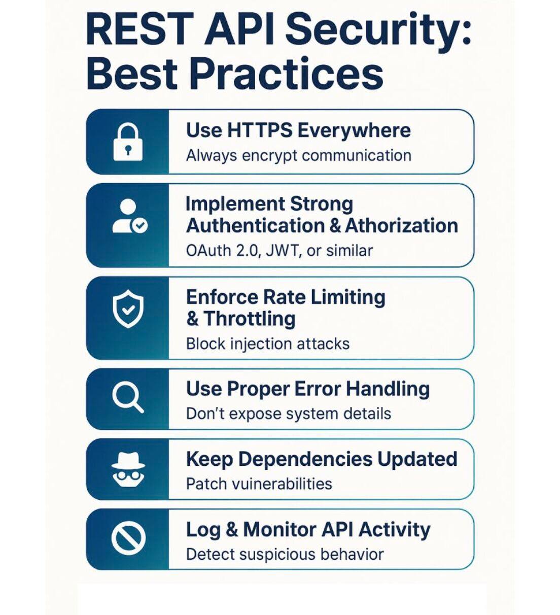 REST API Security Best Practices for... - Practical Devsecops | Facebook