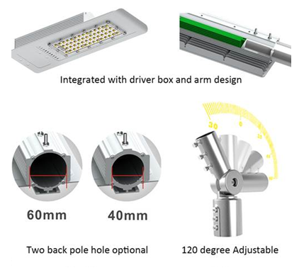 Magnatech LED Global