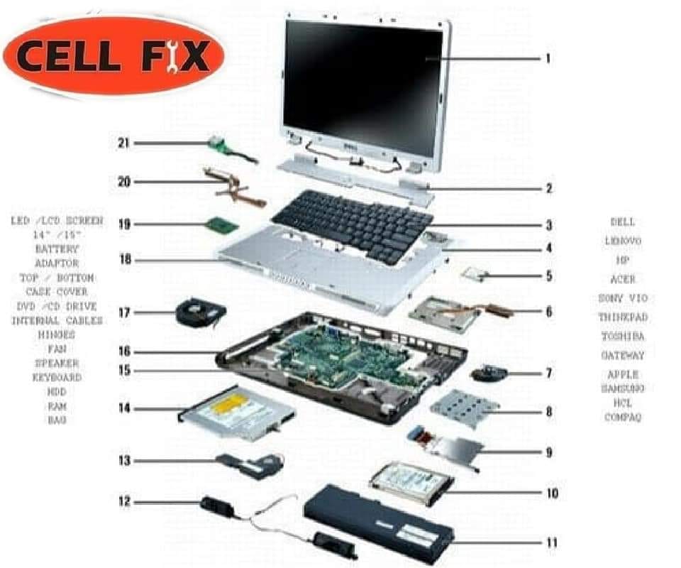 Cell fix