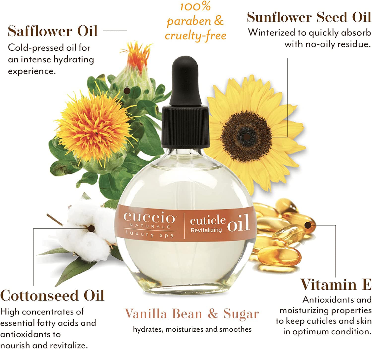 CUCCIO NATURALE LUXURY SPA NON-OILY HYDRATING BUTTER MILK & HONEY 4 OZ - La Española Beauty Store