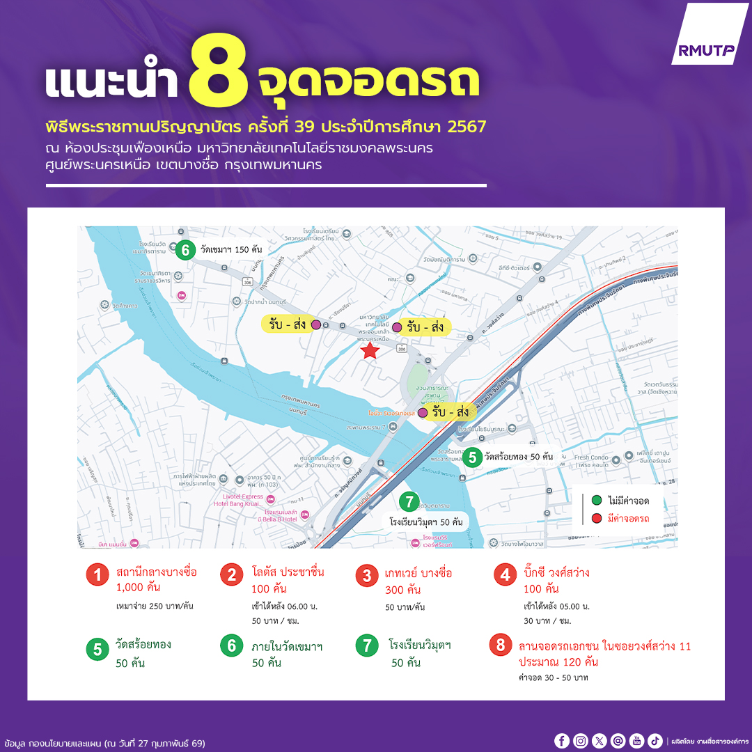 พรทิพย์ เกณสาคู