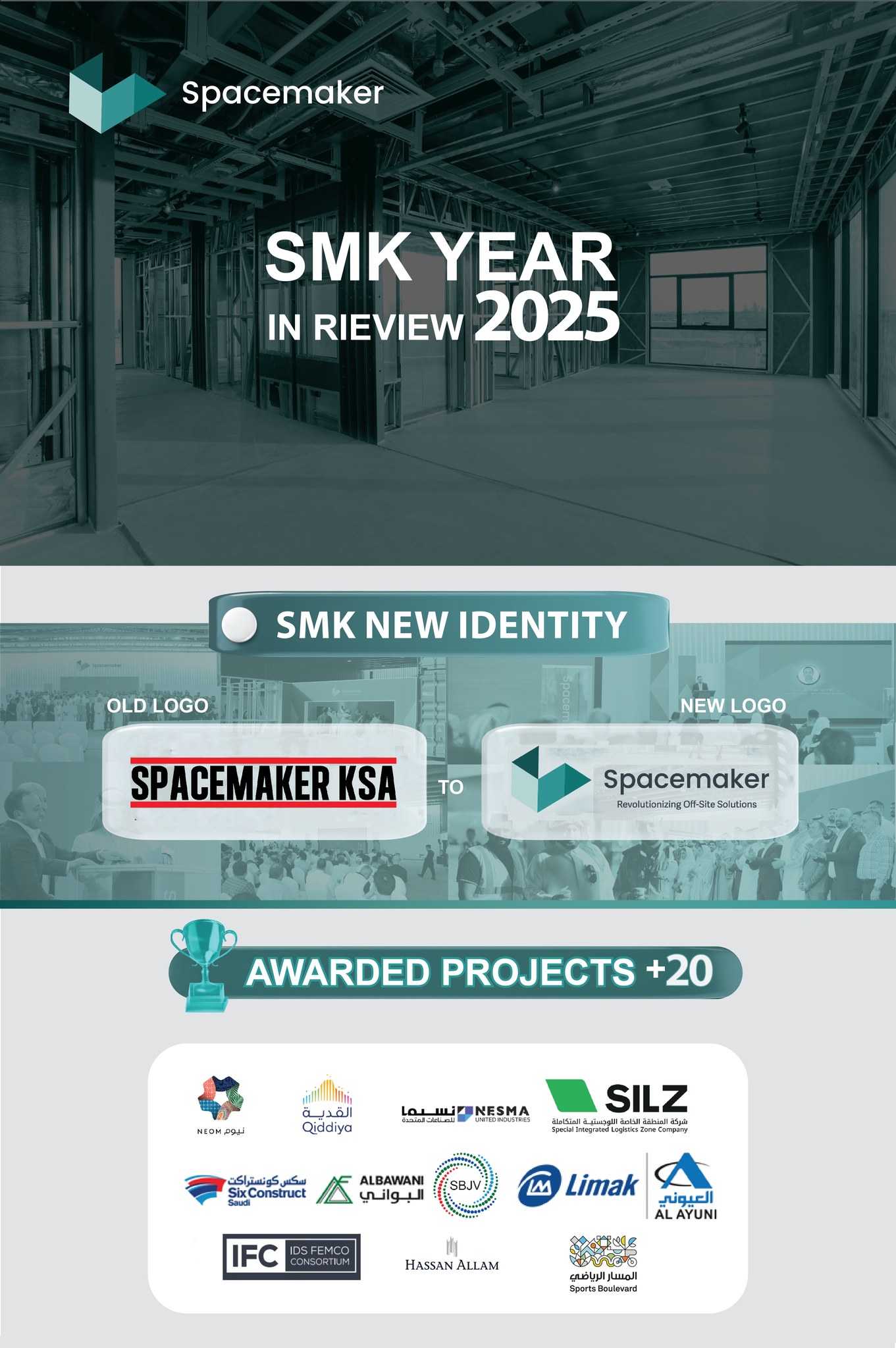 Spacemaker - A year of achievements… In 2025, Spacemaker continued ...