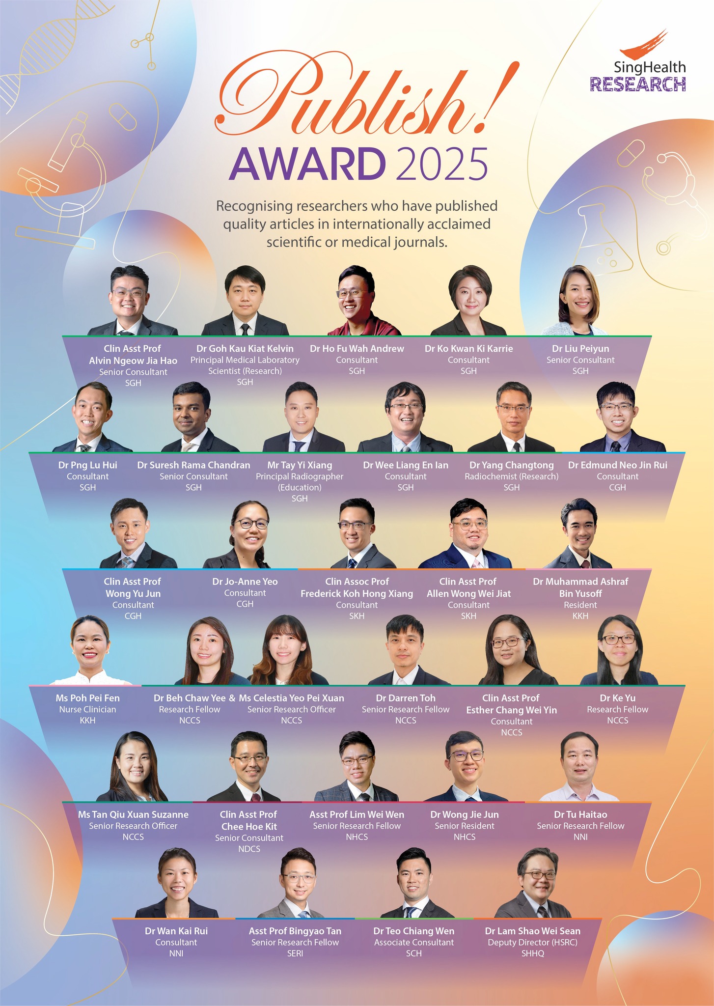 🎉... - Academic Medicine Research Institute - AMRI | Facebook