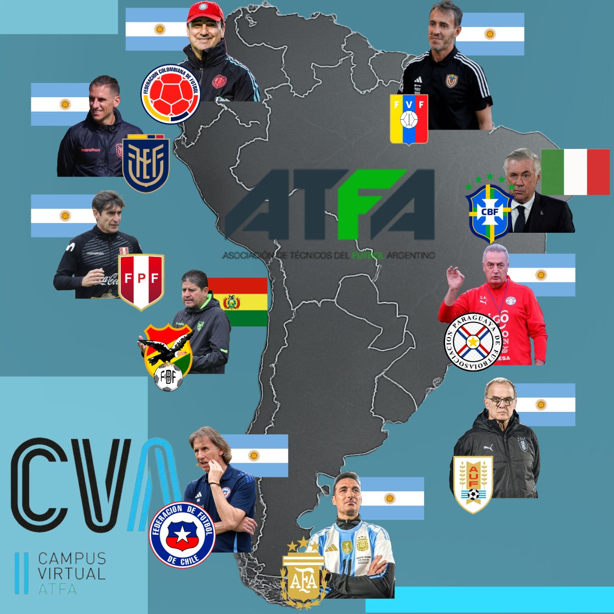 ATFA Associação de Treinadores do Futebol Argentino | Buenos Aires