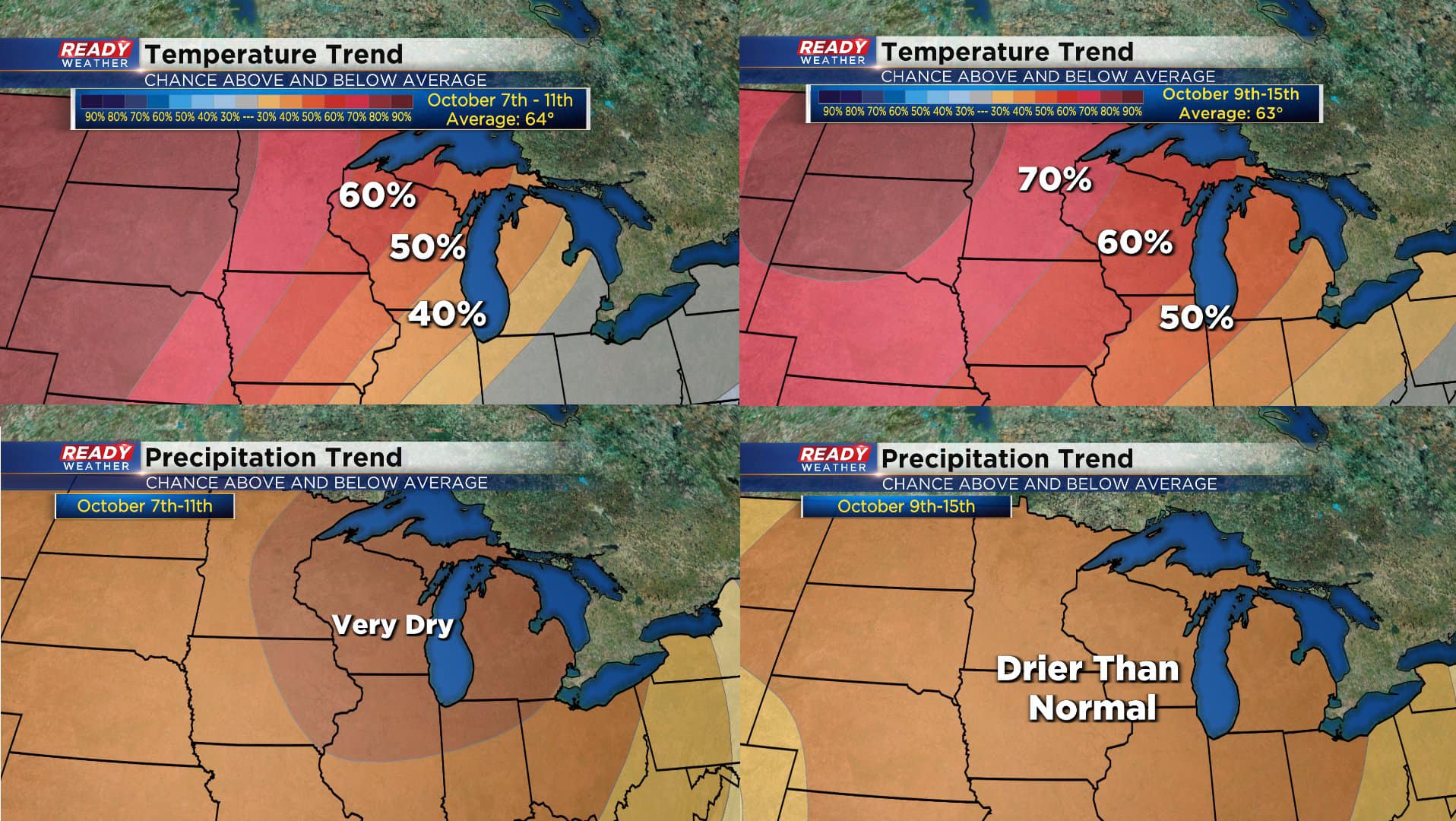 Warmer and drier than normal... - Meteorologist Sam Kuffel