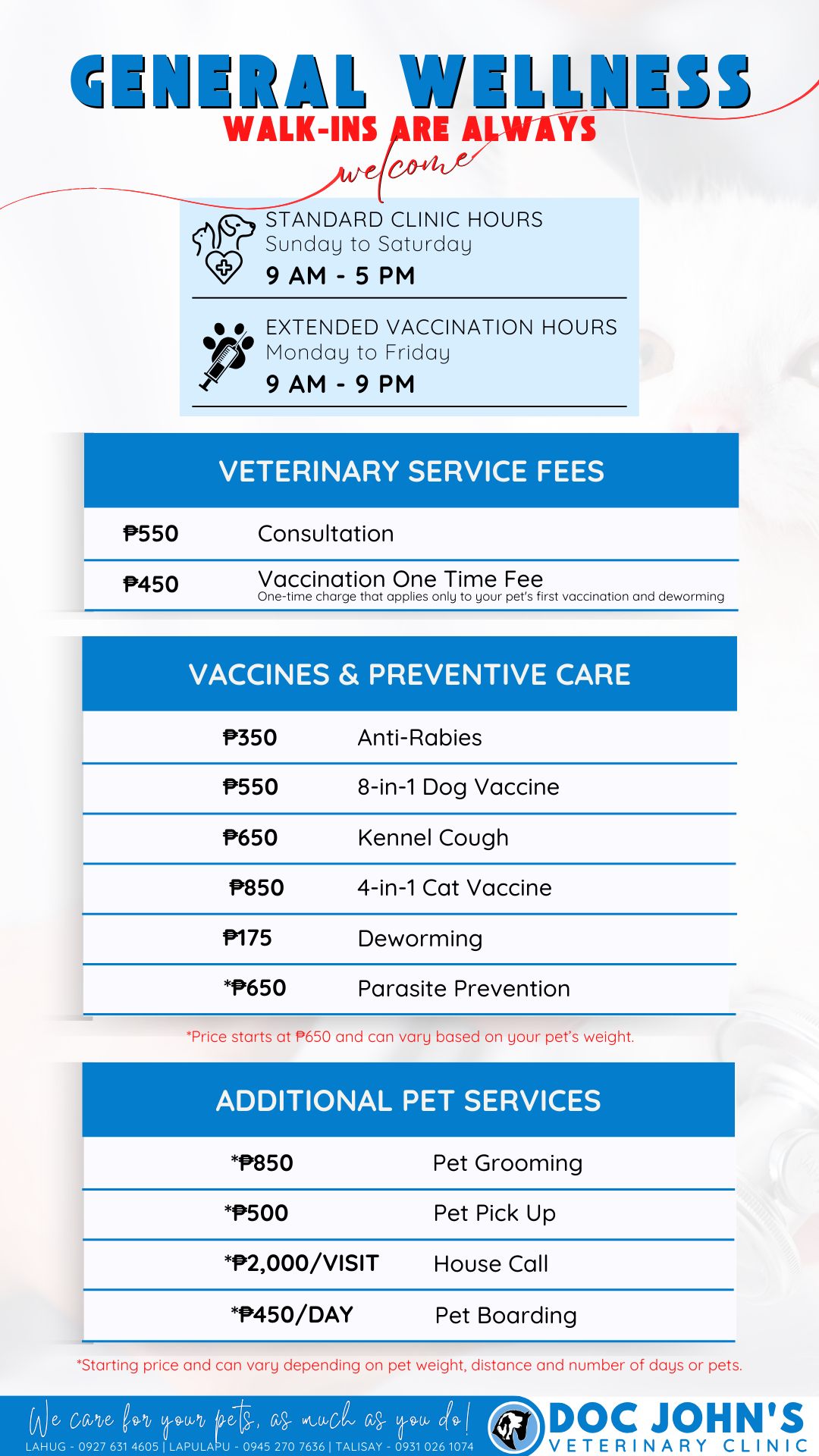 Doc John's... - Doc John's Veterinary Clinic - Lahug