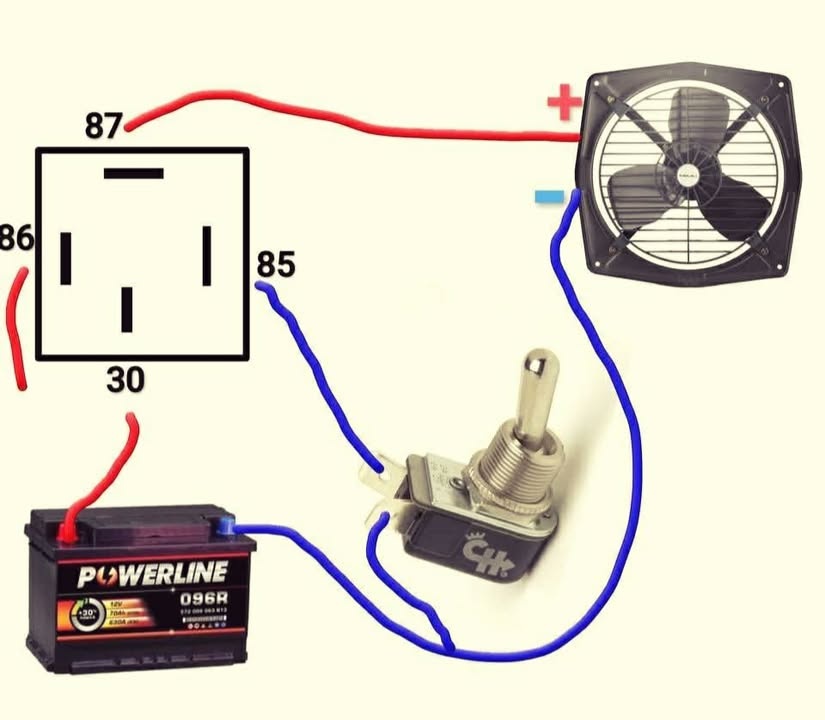 Electricalgram - 🛠️💨 How to Wire a Cooling Fan with a... | Facebook