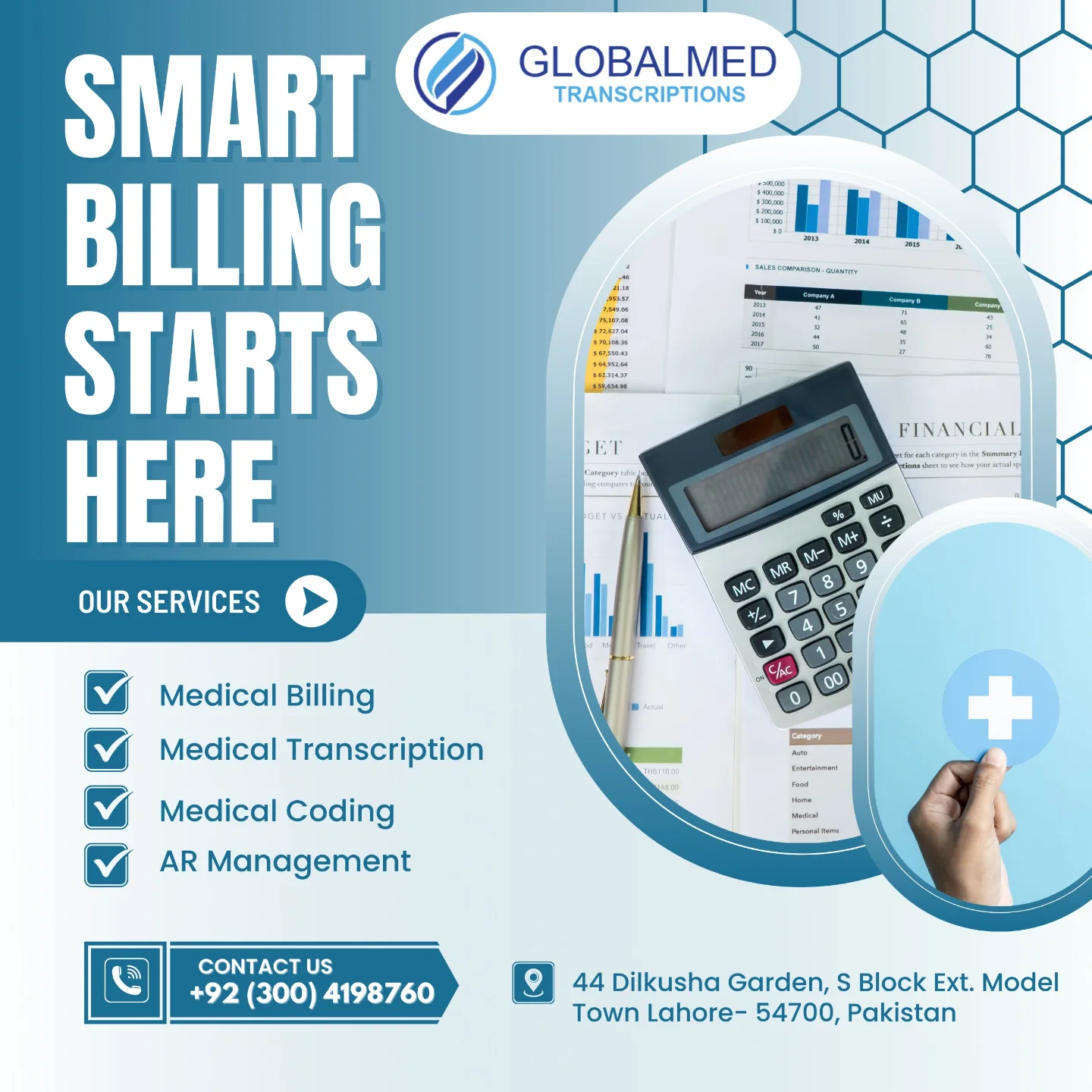 Globalmed Transcriptions