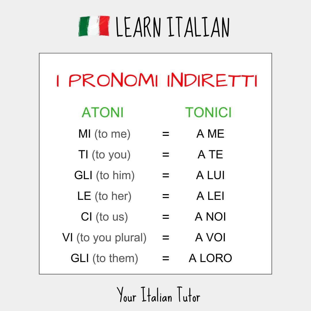 Learn Italian with 