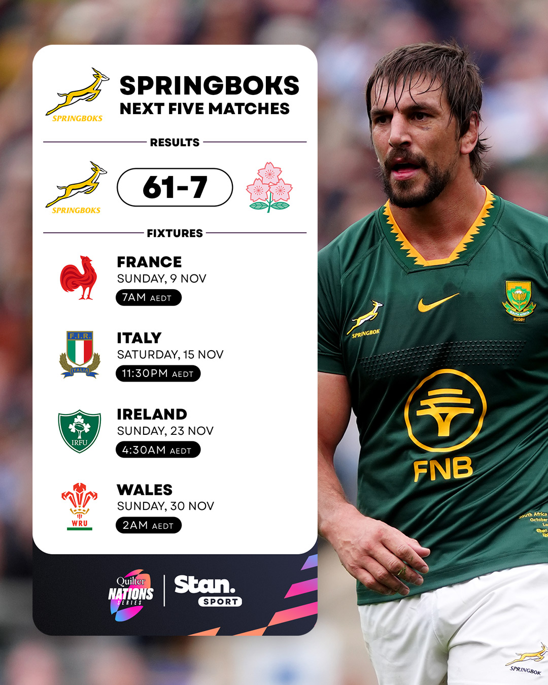 Stan Sport Rugby added a new photo. - Stan Sport Rugby