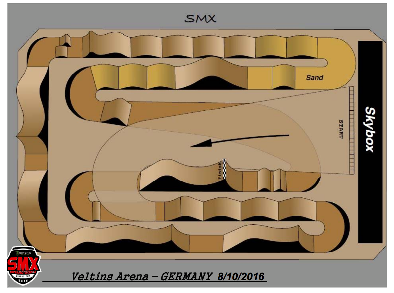 MXGP - Here's the official track map for the Monster Energy SMX Riders ...