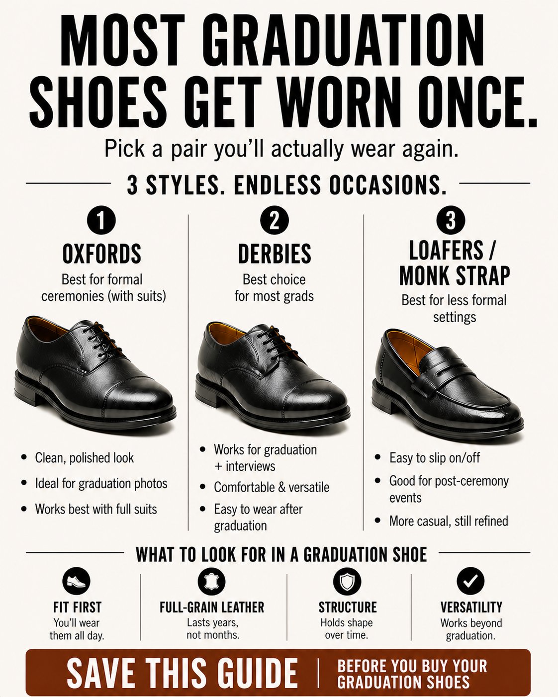 dress shoes graduation Most get worn once, and then they sit in a closet. Built to carry you past the day itself, these are the pairs that stay sharp for interviews, first jobs 1st Birthday