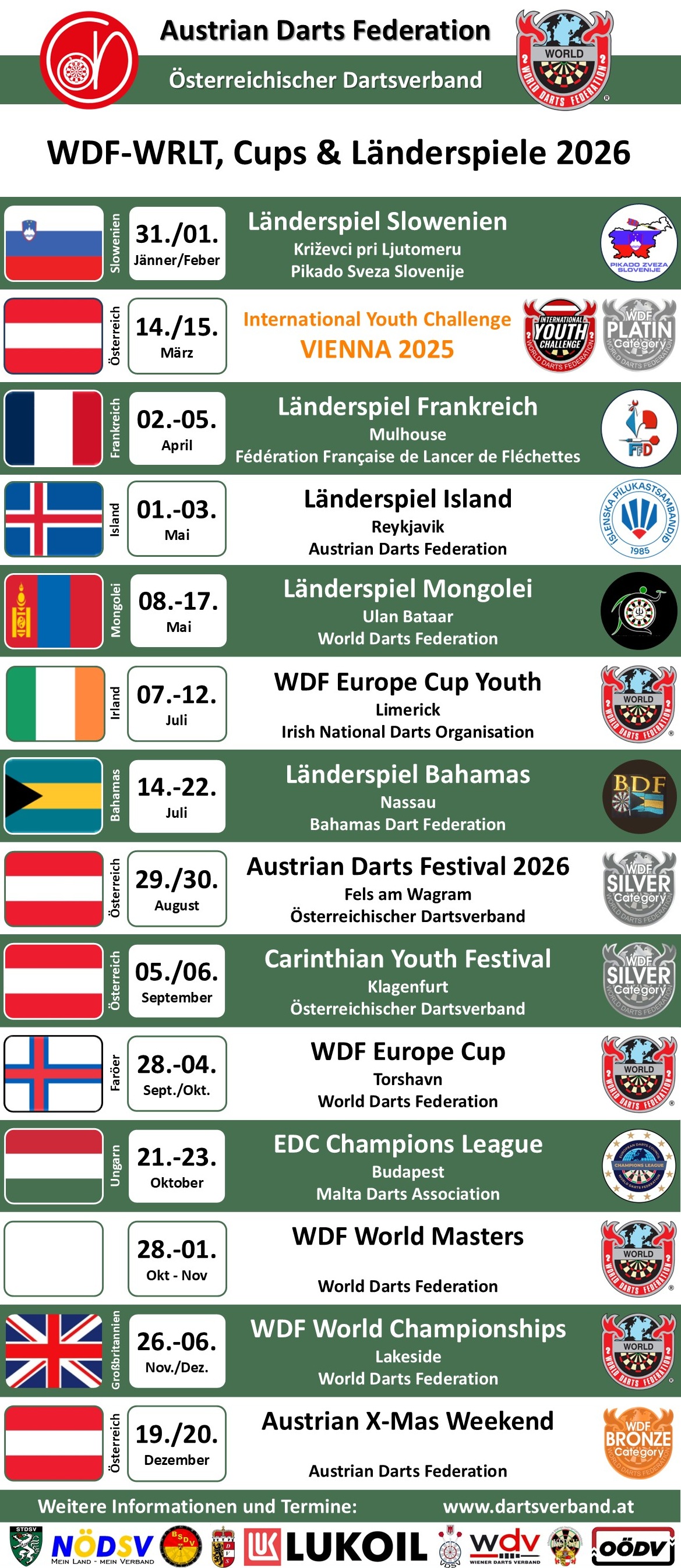 Österreichischer - +++ WDF Veranstaltungen 2026 +++ Was gibt es ...