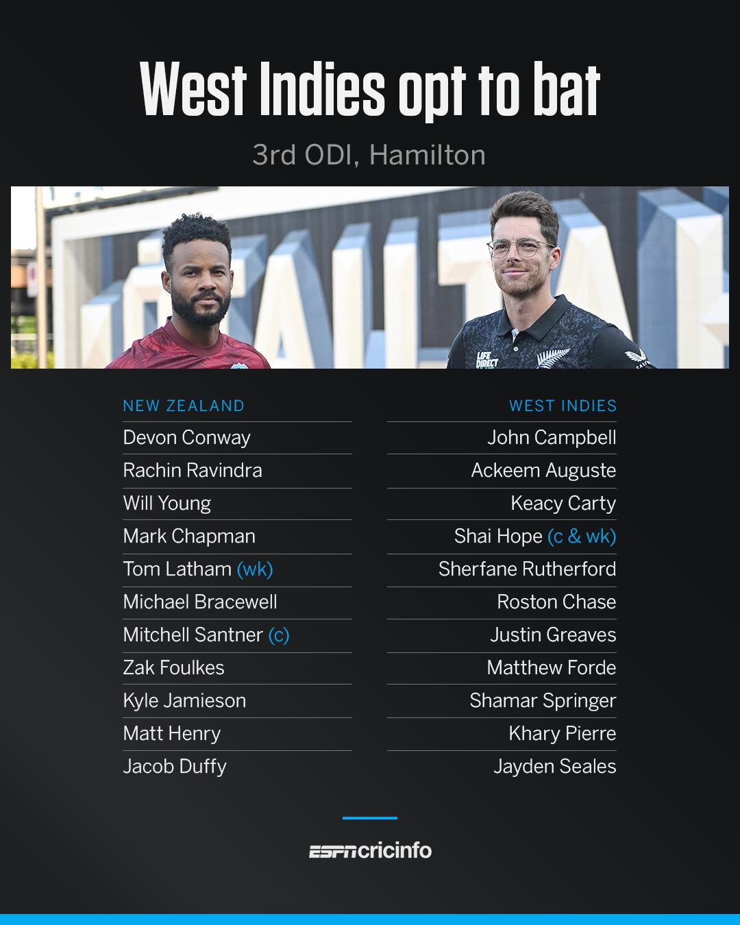 ESPNcricinfo - West Indies look to avoid a series clean... | Facebook