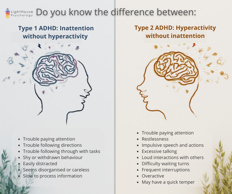 Do you know the difference between... - Lighthouse Psychology | Facebook